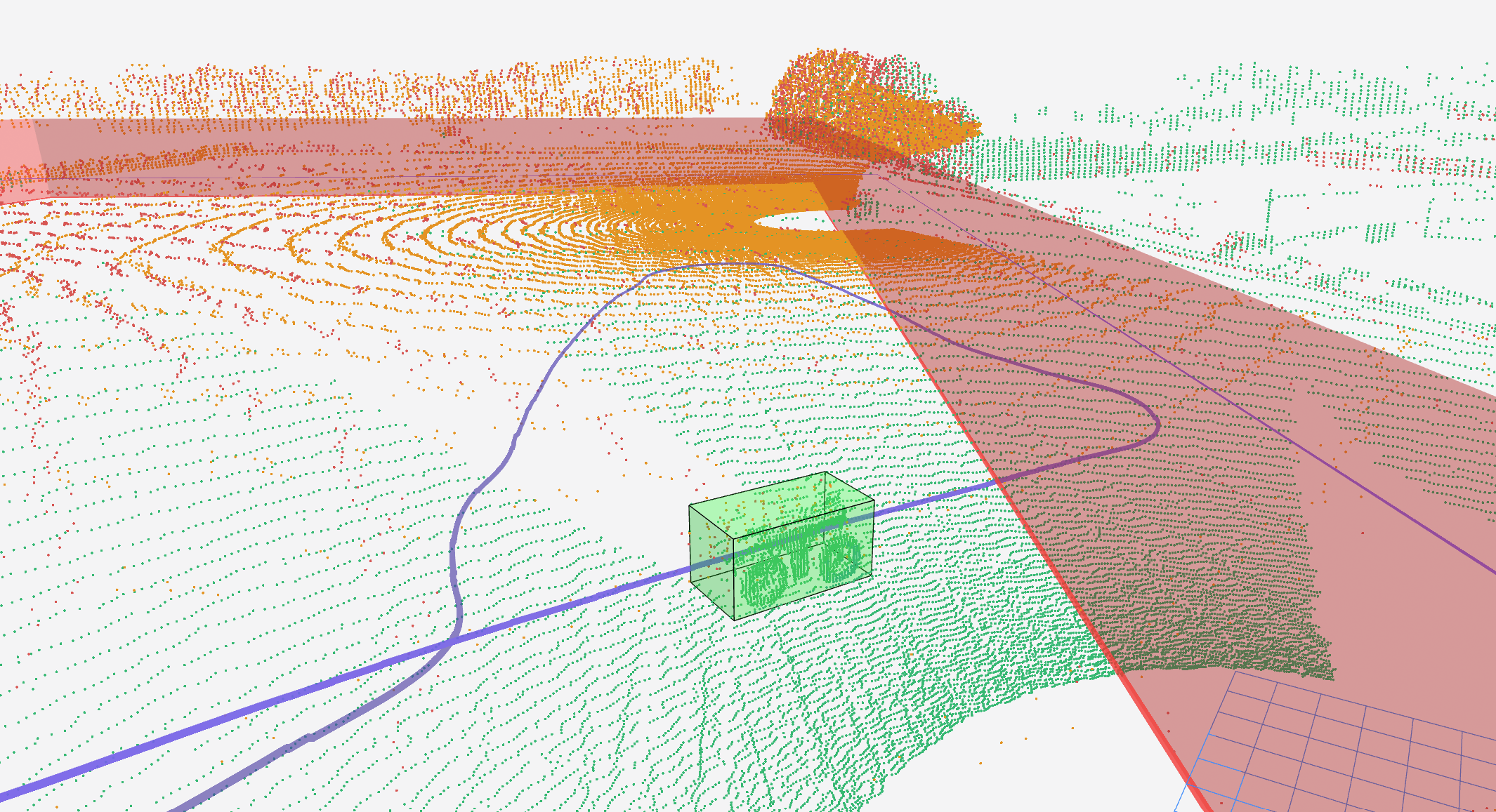 Ground-Truth Test Environment via Multi-Object Tracking for Autonomous Agricultural Robots