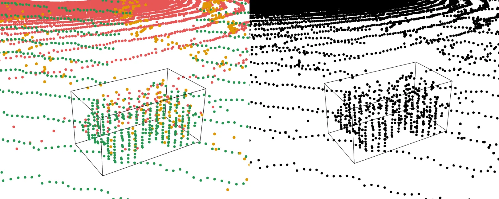 Bounding Box Detection Visualization